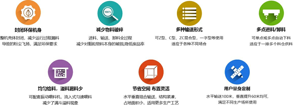c7官方网站（中国）责任有限公司官网优点